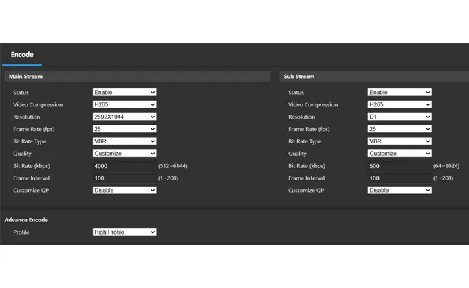 Fluxo principal vs fluxo secundário em CCTV: guia rápido para cálculo de armazenamento